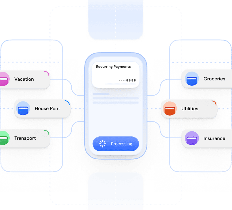 Payments on Autopilot